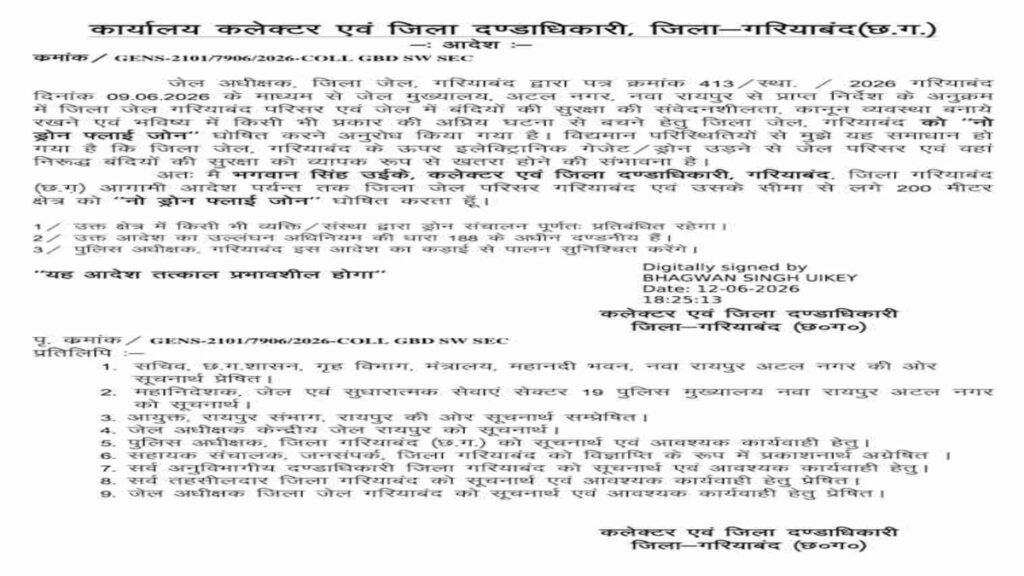 CG NEWS : जिला प्रशासन का सख्त आदेश, जेल के 200 मीटर क्षेत्र में ड्रोन उड़ाने वालों पर होगी कार्रवाई