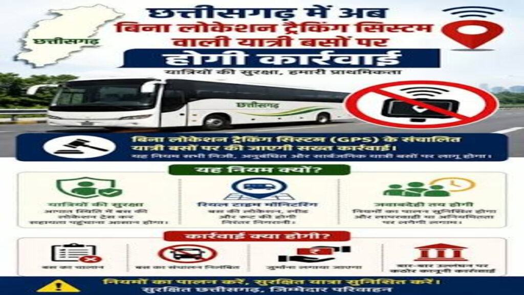CG NEWS : यात्रियों की सुरक्षा के लिए बड़ा फैसला, बिना ट्रैकिंग डिवाइस चलने वाली बसों पर चलेगा प्रशासन का डंडा