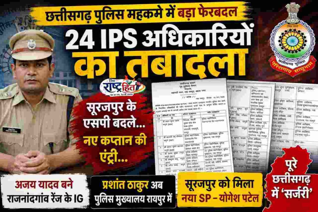 रायपुर छत्तीसगढ़ : सरकार का बड़ा दांव… पुलिस महकमे में भूचाल…! 24 IPS अफसरों का एक साथ तबादला… सूरजपुर समेत कई जिलों को मिले नए कप्तान… अब बदलेगी पुलिसिंग की तस्वीर…?