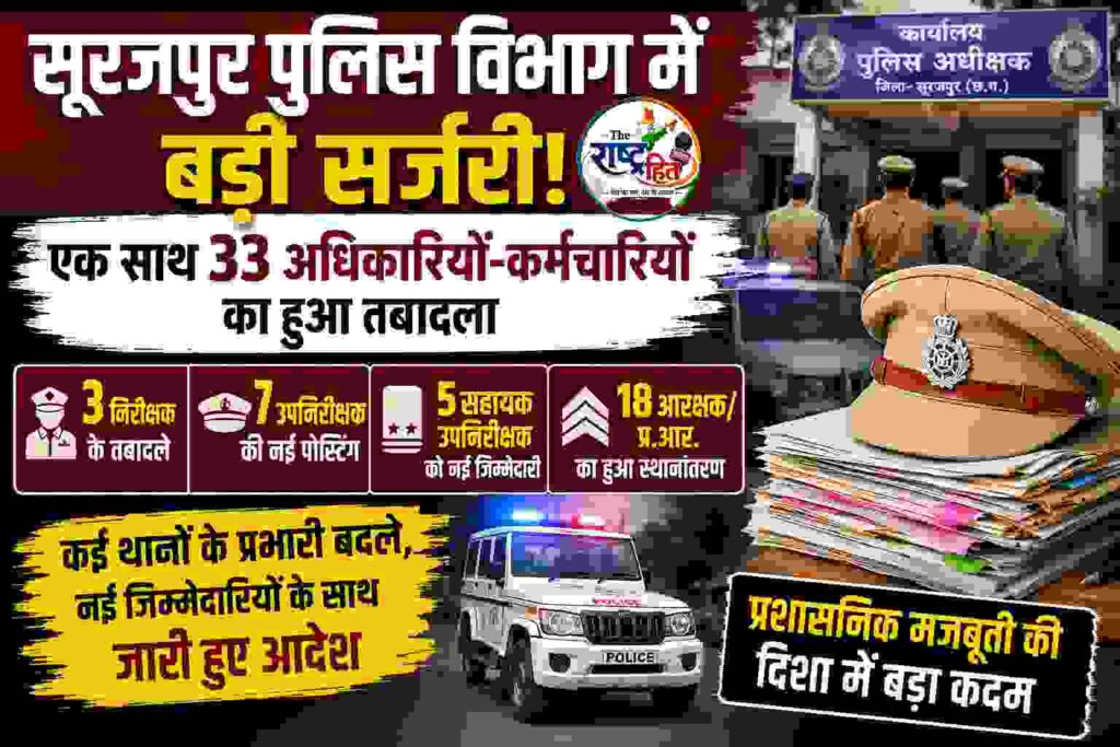 सूरजपुर : पुलिस विभाग में बड़ी सर्जरी: सूरजपुर जिले में 33 पुलिस अधिकारियों-कर्मचारियों का तबादला, कई थानों के प्रभारी बदले, नई जिम्मेदारियों के साथ जारी हुए आदेश…