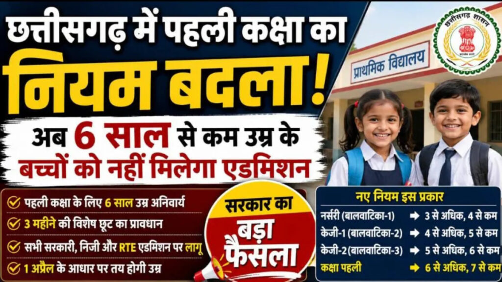 CG School Admission Rule : नई शिक्षा नीति के तहत बदला दाखिले का नियम, पहली कक्षा में अब 6 साल से मिलेगा प्रवेश
