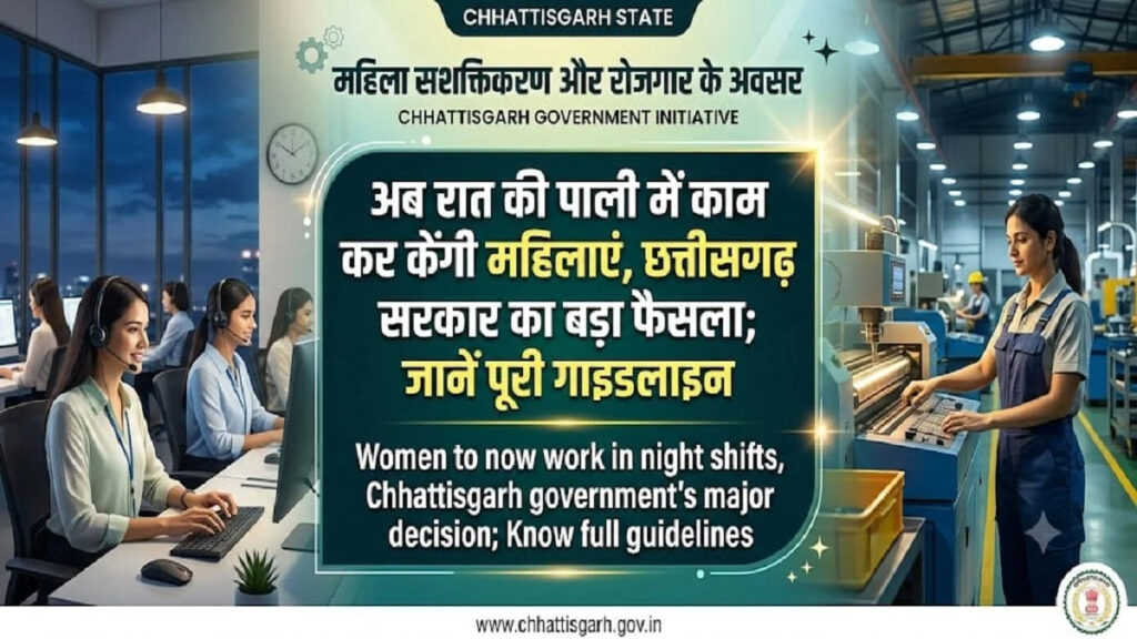 Women Night Shift Permission : छत्तीसगढ़ में महिला कर्मचारियों को बड़ी राहत, नाइट शिफ्ट की राह आसान’ सुरक्षा नियमों के साथ मिली मंजूरी