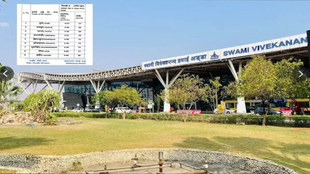 रायपुर एयरपोर्ट की बड़ी उड़ान, अंतरराष्ट्रीय ASQ रैंकिंग में भारत के टॉप-2 एयरपोर्ट्स में शामि