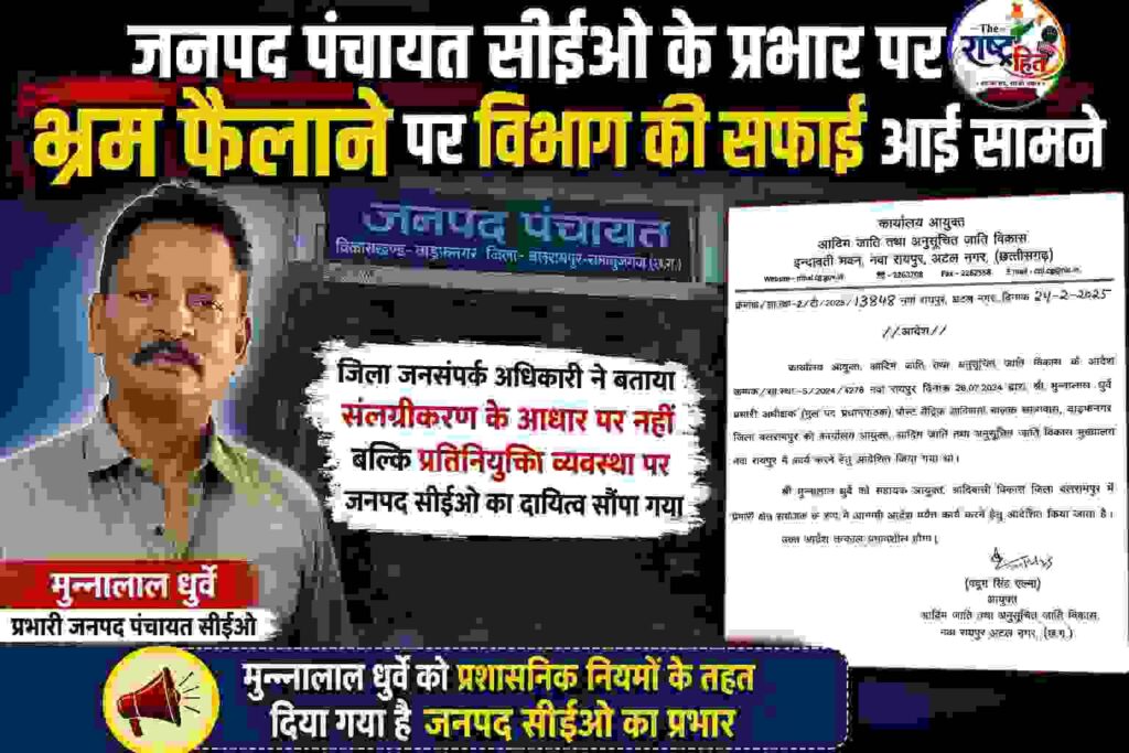 बलरामपुर : प्रभारी क्षेत्र संयोजक के रूप में मुन्नालाल ध्रुवे की पदस्थापना, आयुक्त ने जारी किया आदेश…