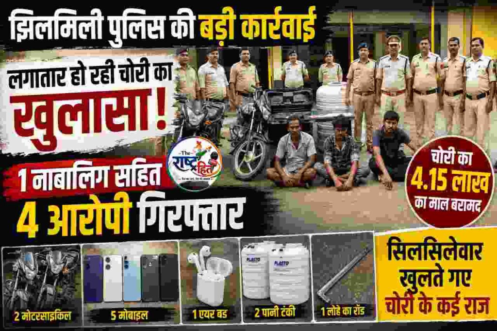 सूरजपुर : रात के अंधेरे में चोरी… पुलिस ने बिछाया ऐसा जाल! एक-एक कर खुलते गए राज, 4 आरोपी पुलिस के शिकंजे में, 4.15 लाख का चोरी का माल बरामद, नाबालिग भी निकला शामिल, सूरजपुर पुलिस ने एक साथ खोले कई चोरी के सनसनीखेज मामले..