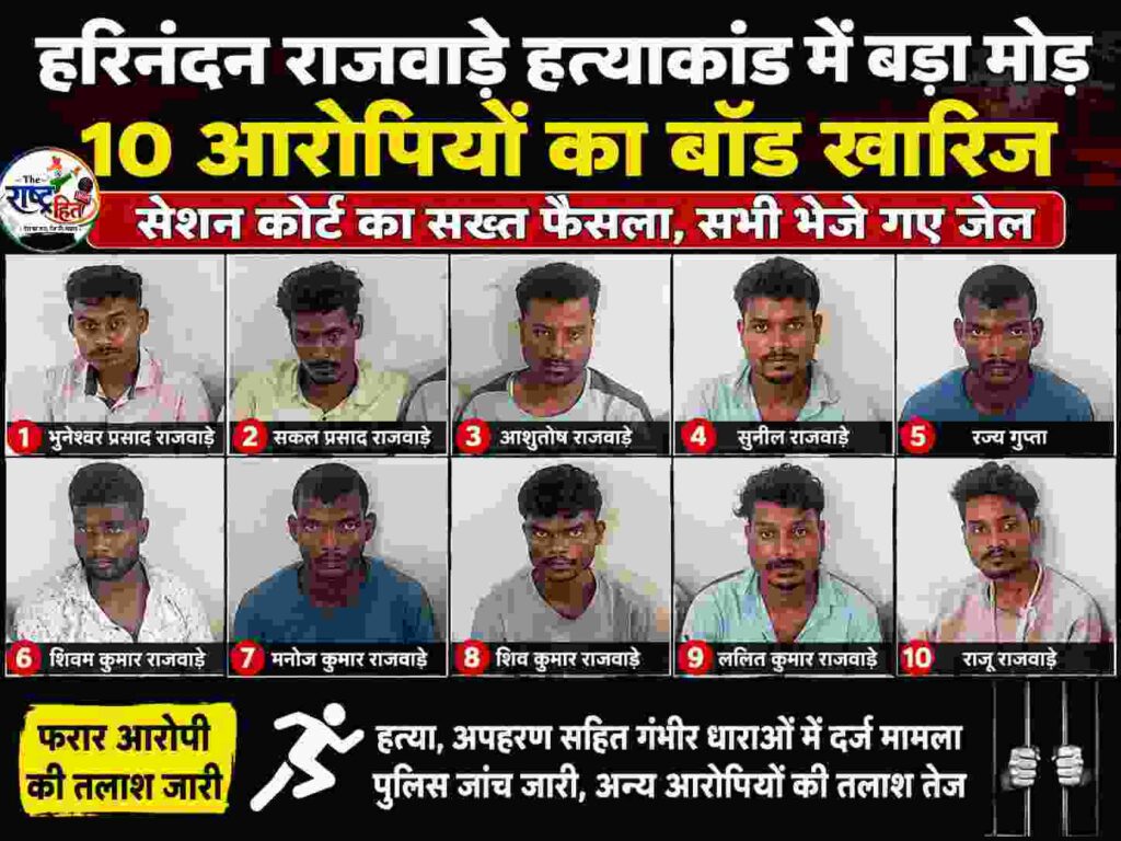 सूरजपुर : हरिनंदन हत्याकांड में आखिर कोर्ट ने ऐसा क्या देखा कि 10 आरोपियों का बॉन्ड ही खारिज हो गया? क्या अब फरार आरोपी भी जल्द कानून के शिकंजे में होंगे? जांच में क्या सामने आए हैं ऐसे तथ्य, जिन्होंने पूरे मामले की दिशा बदल दी? सेशन कोर्ट के फैसले के बाद प्रतापपुर में फिर तेज हुई चर्चाएं..