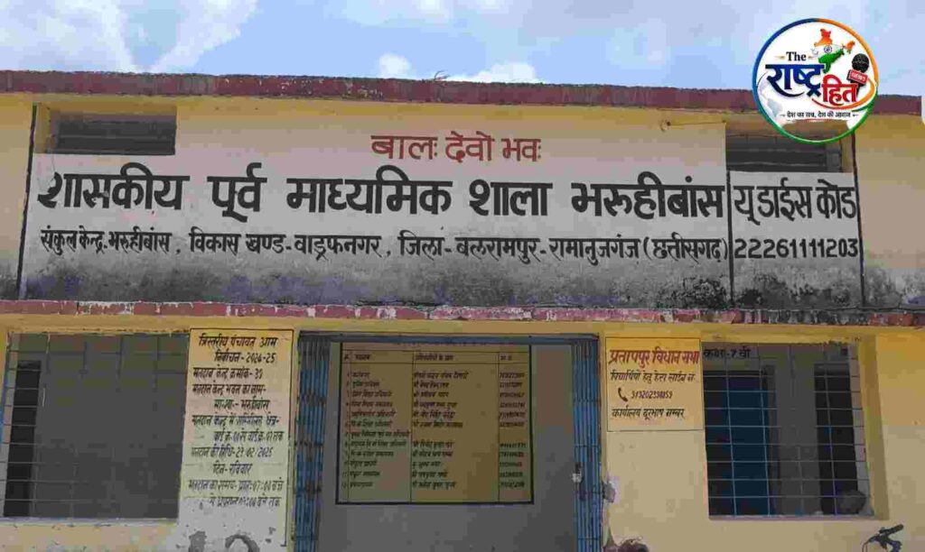 बलरामपुर : महिला शिक्षिकाओं से अभद्र व्यवहार के गंभीर आरोपों के बावजूद 5 दिन बाद भी कार्रवाई नहीं, शिक्षा विभाग की कार्यशैली पर उठे सवाल…