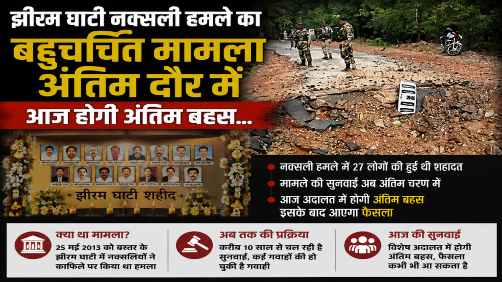 Jhiram Valley Naxal Attack : झीरम घाटी कांड में अब अंतिम चरण की सुनवाई, आज अदालत में होगी अंतिम बहस’ फैसले का इंतजार