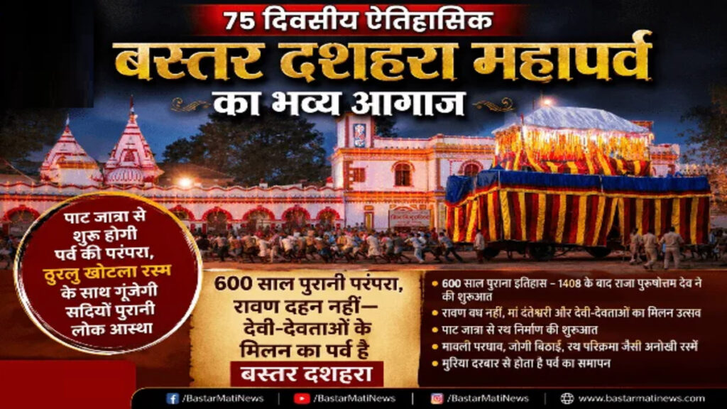 Bastar Dussehra 2026 : आज से गूंजेगी आस्था की आवाज, पाट जात्रा के साथ शुरू होगा ऐतिहासिक दशहरा पर्व