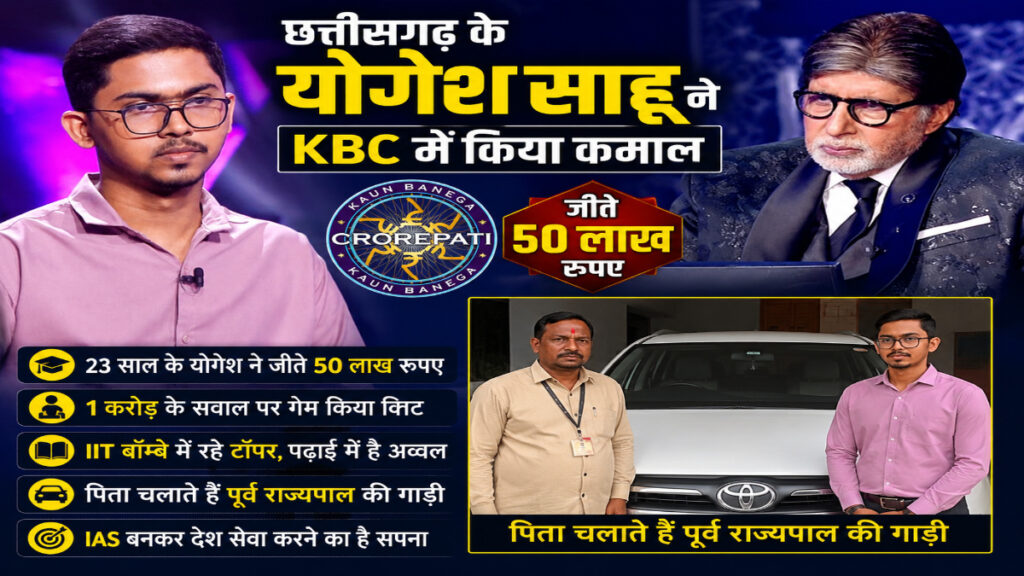 KBC में छत्तीसगढ़ के योगेश साहू का जलवा, 50 लाख जीतकर रचा कमाल’ अब IAS बनने की तैयारी