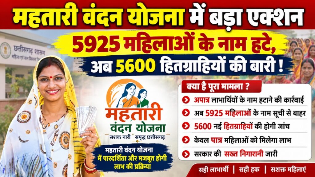 Mahtari Vandan Yojana : महतारी वंदन योजना में फर्जीवाड़े पर शिकंजा’ हजारों महिलाओं के नाम सूची से बाहर