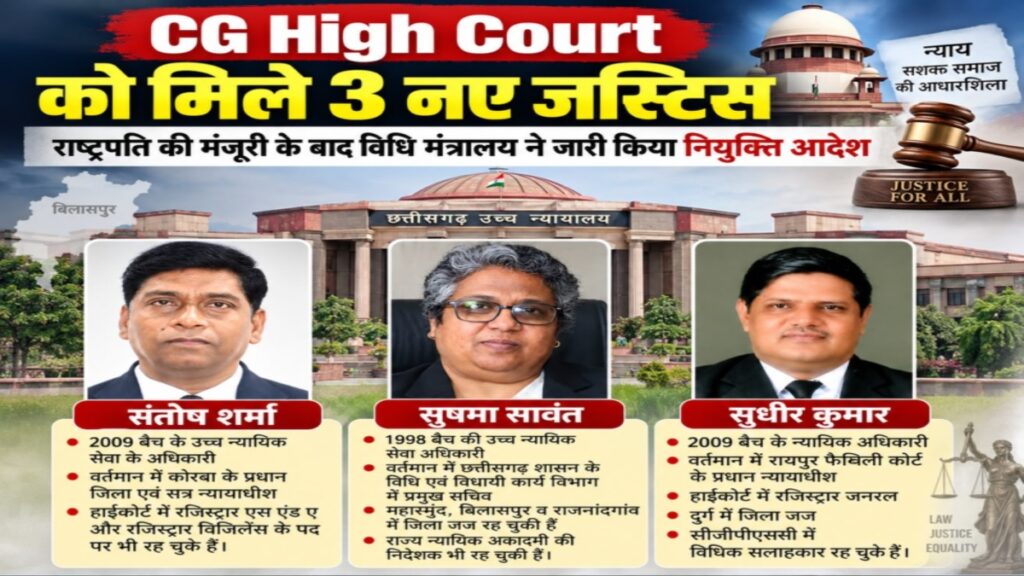High Court’ में 3 नए न्यायाधीशों की नियुक्ति’ संतोष शर्मा, सुषमा सावंत और सुधीर कुमार बने जज