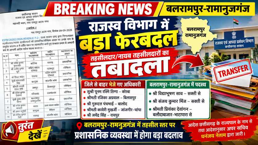 राजस्व विभाग में बड़े स्तर पर तहसीलदारों का स्थानांतरण, बलरामपुर-रामानुजगंज से कई तहसीलदार/नायब तहसीलदारों का तबादला